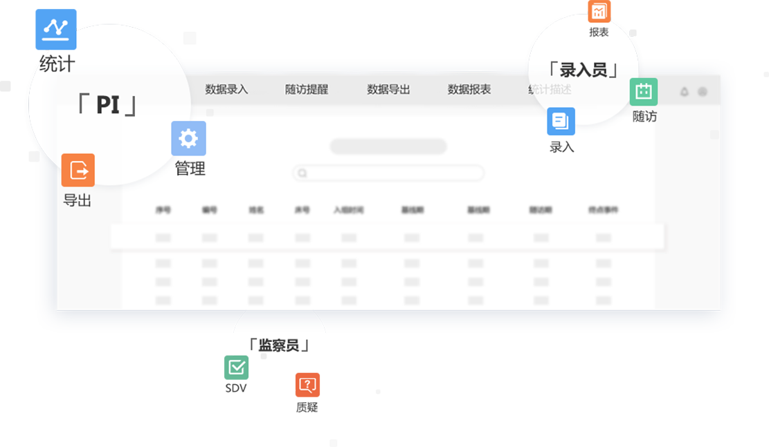 首页