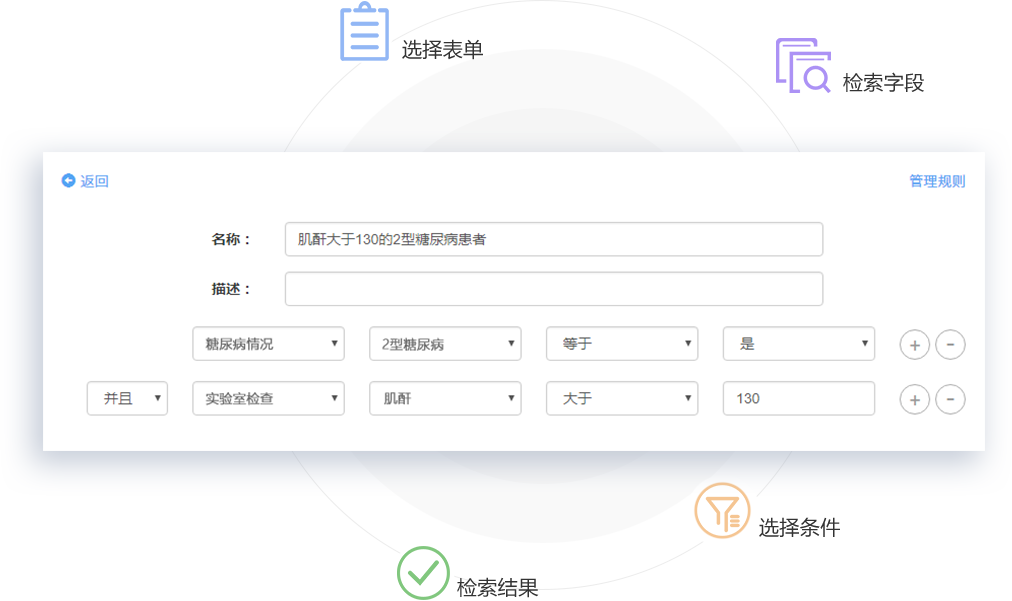 首页